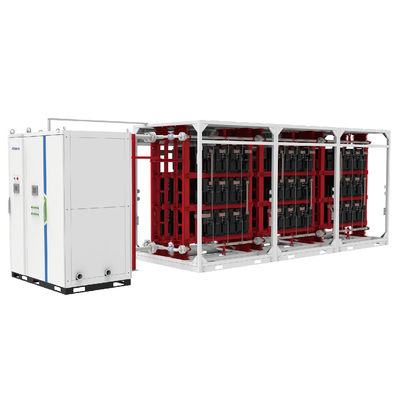Bon prix Générateur de VAR statique de type intérieur FGI 33kV ~ 35kV avec refroidissement par liquide en ligne